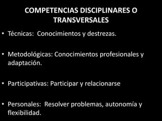 COMPETENCIAS DISCIPLINARES O
TRANSVERSALES
• Técnicas: Conocimientos y destrezas.
• Metodológicas: Conocimientos profesionales y
adaptación.
• Participativas: Participar y relacionarse
• Personales: Resolver problemas, autonomía y
flexibilidad.
 