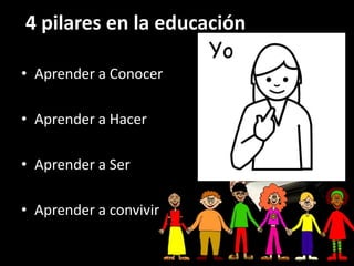 4 pilares en la educación
• Aprender a Conocer
• Aprender a Hacer
• Aprender a Ser
• Aprender a convivir
 