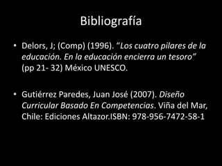 Bibliografía
• Delors, J; (Comp) (1996). “Los cuatro pilares de la
educación. En la educación encierra un tesoro”
(pp 21- 32) México UNESCO.
• Gutiérrez Paredes, Juan José (2007). Diseño
Curricular Basado En Competencias. Viña del Mar,
Chile: Ediciones Altazor.ISBN: 978-956-7472-58-1
 
