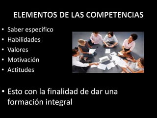 • Saber específico
• Habilidades
• Valores
• Motivación
• Actitudes
• Esto con la finalidad de dar una
formación integral
 