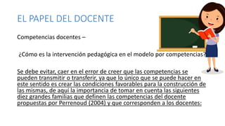 EL PAPEL DEL DOCENTE
Competencias docentes –
¿Cómo es la intervención pedagógica en el modelo por competencias?
Se debe evitar, caer en el error de creer que las competencias se
pueden transmitir o transferir, ya que lo único que se puede hacer en
este sentido es crear las condiciones favorables para la construcción de
las mismas, de aquí la importancia de tomar en cuenta las siguientes
diez grandes familias que definen las competencias del docente
propuestas por Perrenoud (2004) y que corresponden a los docentes:
 