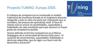 Proyecto TUNING- Europa 2003.
El enfoque de competencias ha trastocado el modelo
tradicional de enseñanza basado en el magisterio docente,
relegando a éste en sólo una parte por importante que se
considere, del proceso de aprendizaje total. El foco de
interés está en activar las posibilidades, capacidades y
habilidades de cada estudiante para que alcancen el mayor
grado de competencia posible.
Hemos definido el término competencia en el Marco
Pedagógico de la Universidad de Deusto (UD) como: “el
conjunto de conocimientos, capacidades, habilidades o
destrezas adquiridas, que da lugar a un buen nivel de
desarrollo y actuación”
 