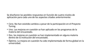 Se diseñaron las posibles respuestas en función de cuatro niveles de
aplicación para cada uno de los aspectos citados anteriormente:
• Cero. No han existido cambios a pesar de la participación en el Proyecto
Tuning.
• Uno. Las mejoras en cuestión se han aplicado en los programas de la
materia del encuestado.
• Dos. las mejoras en cuestión se han implementado en alguna materia
dentro de la institución del encuestado.
• Óptimo. La mejora en cuestión ha sido implementada de forma global en la
universidad.
 