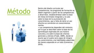 Método
Dentro del diseño curricular por
Competencias, los programas de formación se
deben organizar a partir de las competencias
a desarrollar, estableciéndose sobre la base
de metas terminales integrales y no solo
sobre la base de la acumulación de
conocimientos, que a falta de darle un uso
efectivo se convierten en conocimientos
inertes.
• Las competencias dependen del contexto,
por lo que se describen sobre la base de los
aprendizajes esperados de una manera
concreta y no sobre la base de criterios
generales y etéreos (Frade, 2009), donde se
asume que el sujeto será capaz de integrar
los conocimientos y las habilidades adquiridas
de manera separada en un todo (Camarena,
2010).
 