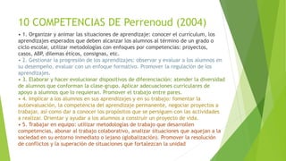 10 COMPETENCIAS DE Perrenoud (2004)
• 1. Organizar y animar las situaciones de aprendizaje: conocer el currículum, los
aprendizajes esperados que deben alcanzar los alumnos al término de un grado o
ciclo escolar, utilizar metodologías con enfoques por competencias: proyectos,
casos, ABP, dilemas éticos, consignas, etc.
• 2. Gestionar la progresión de los aprendizajes: observar y evaluar a los alumnos en
su desempeño, evaluar con un enfoque formativo. Promover la regulación de los
aprendizajes.
• 3. Elaborar y hacer evolucionar dispositivos de diferenciación: atender la diversidad
de alumnos que conforman la clase-grupo. Aplicar adecuaciones curriculares de
apoyo a alumnos que lo requieran. Promover el trabajo entre pares.
• 4. Implicar a los alumnos en sus aprendizajes y en su trabajo: fomentar la
autoevaluación, la competencia del aprendizaje permanente, negociar proyectos a
trabajar, así como dar a conocer los propósitos que se persiguen con las actividades
a realizar. Orientar y ayudar a los alumnos a construir un proyecto de vida.
• 5. Trabajar en equipo: utilizar metodologías de trabajo que desarrollen
competencias, abonar al trabajo colaborativo, analizar situaciones que aquejan a la
sociedad en su entorno inmediato o lejano (globalización). Promover la resolución
de conflictos y la superación de situaciones que fortalezcan la unidad
 