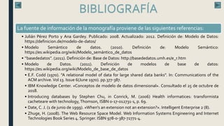 BIBLIOGRAFÍA
La fuente de información de la monografía proviene de las siguientes referencias:
• Julián Pérez Porto y Ana Gardey. Publicado: 2008. Actualizado: 2012. Definición de: Modelo de Datos:
https://definicion.de/modelo-de-datos/
• Modelo Semántico de datos. (2010). Definición de: Modelo Semántico:
https://es.wikipedia.org/wiki/Modelo_semántico_de_datos
• ‘‘basededatos’’. (2011). Definición de: Base de Datos: http://basededatos.umh.es/e_r.htm
• Modelo de Datos. (2011). Definición de modelos de base de datos:
https://es.wikipedia.org/wiki/Modelo_de_base_de_datos
• E.F. Codd (1970). "A relational model of data for large shared data banks". In: Communications of the
ACM archive.Vol 13. Issue 6(June 1970). pp.377-387.
• IBM Knowledge Center. «Conceptos de modelo de datos dimensional». Consultado el 25 de octubre de
2018.
• Introducing databases by Stephen Chu, in Conrick, M. (2006) Health informatices: transformista
cacheteare with technology,Thomson, ISBN 0-17-012731-1, p. 69.
• Date, C. J. (1 de junio de 1999). «When's an extension not an extension?». Intelligent Enterprise 2 (8).
• Zhuge, H. (2008). The Web Resource Space Model. Web Information Systems Engineering and Internet
Technologies Book Series 4. Springer. ISBN 978-0-387-72771-4.
 