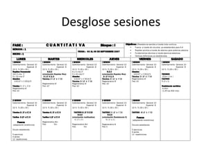 FASE : C U A N T I T A T I V A Bloque : I
SEMANA : 1
MICRO : 1
FECHA : 03 AL 09 DE SEPTIEMBRE 2007
Objetivos : Resistencia aerobia a través trote continuo
- Fuerza a través de circuitos ya establecidos para A.A
- Rapidez aciclica a través de abanico para potencia alactica
- Fundamentos técnicos a través ejercicos estaticos
- Tácticas defensivas ya establecidas
LUNES MARTES MIERCOLES JUEVES VIERNES SABADO
I SESION
Calentamiento General 10
Especial 8
10 % 5 (30 x 30 )
Rapidez frecuencial
10x 5 mts 3 “
5 x 10 mts 5”
Abanico
1(4(10” x 1’30)3/5
Técnica 4 ( 2’ x 1’)3
Regenerativo 8’
Flex 10’
I SESION
Calentamiento General 10
Especial 8
10 % 5 (30 x 30 )
R.E.C
(orientación Rapidez Rea)
3 ( 2’ X 1) 3
Técnica 3 ( 2’ x 1’)3
Regenerativo 8’
Flex 10’
I SESION
Calentamiento General 10
Especial 8
10 % 5 (30 x 30 )
6 x 5 mts 3”
5 x 10 mts 5”
Abanico
1(3(10” x 1’30)3/5
Técnica 3 ( 2’ x 1’)3
Regenerativo 8’
Flex 10’
I SESION
Calentamiento General 10
Especial 8
10 % 5 (30 x 30 )
R.E.C
(orientación Rapidez Rea)
2 ( 2’ X 1) 3
Técnica 3 ( 2’ x 1’)3
Regenerativo 8’
Flex 10’
I SESION
Calentamiento General 10
Especial 8
10 % 5 (30 x 30 )
Abanico
1(5(10” x 1’30)3/5
Técnica 3 ( 2’ x 1’)3
Regenerativo 8’
Flex 10’
I SESION
Calentamiento General 10
Especial 8
10 % 5 (30 x 30 )
TECNICO
2(2m x 1m )
TACTICO
5 (2 x 1)
Resistencia aeróbica
4.2km
(1.45 los 400 mts)
II SESION
Calentamiento General 10
Especial 8
10 % 5 (30 x 30 )
Técnica 2 ( 2’ x 1’) 3
Táctica 2 (2’ x1’) 3
Fuerza
(adaptación anatómica)
Cicuito establecido
5 ejercicios
4 series
12 repeticiones
II SESION
Calentamiento General 10
Especial 8
10 % 5 (30 x 30 )
Técnica 2 ( 2’ x1’) 3
Tactica 1 (2’ x1’) 3
Regenerativo 8m
Flex 5m
Ii SESION
Calentamiento General 10
Especial 8
10 % 5 (30 x 30 )
TACTICO 2 ( 2’ X 1’)3
R.E.C
(orientación multisaltos)
3 ( 2’ x 1’)
Regenerativo 8m
Flex 5m
II SESION
Calentamiento General 10
Especial 8
10 % 5 (30 x 30 )
TACTICO 3 ( 2’ x 1’)3
R.E.C
(orientación Resistencia V)
5 ( 2’ x 1’)
Regenerativo 8
Flex 5
I SESION
Calentamiento General 10
Especial 8
10 % 5 (30 x 30 )
TACTICO 4( 2’ x 1’)3
Fuerza
(adaptación anatómica)
Circuito establecido
5 ejercicios
4 series
12 repeticiones
Desglose sesiones
 
