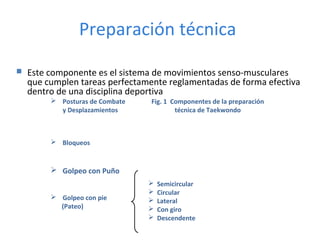 Preparación técnica
 Este componente es el sistema de movimientos senso-musculares
que cumplen tareas perfectamente reglamentadas de forma efectiva
dentro de una disciplina deportiva
 Posturas de Combate
y Desplazamientos
 Bloqueos
 Golpeo con Puño
 Golpeo con pie
(Pateo)
 Semicircular
 Circular
 Lateral
 Con giro
 Descendente
Fig. 1 Componentes de la preparación
técnica de Taekwondo
 