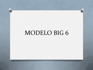 MODELO BIG 6
 