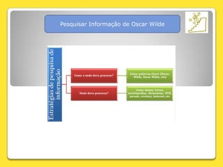 Pesquisar Informação de Oscar Wilde
 