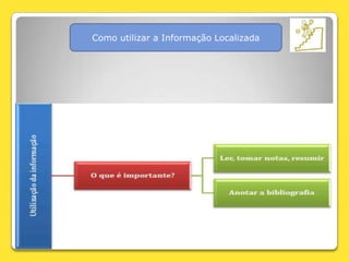 Como utilizar a Informação Localizada
 