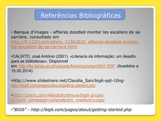Referências Bibliográficas
• Banque d'images - affaires doodled monter les escaliers de sa
carrière. consultado em
http://fr.123rf.com/photo_11562825_affaires-doodled-monter-
les-escaliers-de-sa-carriere.html
•CALIXTO, José António (2001). «Literacia da informação: um desafio
para as bibliotecas». Disponível
em: http://ler.letras.up.pt/uploads/ficheiros/artigo5551.PDF (Acedidos a
15.05.2014)
•http://www.slideshare.net/Claudia_San/big6-ppt-10ng
http://big6.com/pages/about/getting-started.php
•http://prezi.com/4dydipkuhmuw/big6-grupo-
1/?utm_campaign=share&utm_medium=copy
•"BIG6” - http://big6.com/pages/about/getting-started.php
 