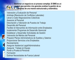 Gestionar un negocio es un proceso complejo. El BMS es un modelo que permite a los gerentes analizar la gestión de su empresa de una manera estructurada y sistemática. Análisis de Necesidades de Gestión del Negocio Evaluación de Actitudes Cálculo y Uso de Costos Estándar Realizar Experimentos de Desarrollo de Productos  Comunicación Realizar Estudios Económicos Realizar Estudios de Potencial de Mercado Evaluación de Mercados Estimar y Proyectar Volúmen de Ventas Preparar Publilcaciones Internas y Manuales Realizar Estudios de Factibilidad Realizar Investigación Básica Control Presupuestario Realización de Auditorías Diseño de Sistemas de Contabilidad de Costos Diseño de Sistemas de Contabilidad General Determinación de Políticas Desarrollo de Sistemas y Procedimientos Desarrollo de Planes Organizacionales Mantener un Nivel Adecuado de Capital de Trabajo Control Gerencial Preparación de Planes Funcionales Preparación de Planes a Largo Plazo Revisión de los Procesos de Desarrollo del Producto Establecer relacion con Asociaciones y Sociedad Participar en actividades cívicas Human  Resources Contactos &  Relaciones Información & Conocimiento Activos Financieros  & Físicos Recursos  Humanos Arbitraje (Resolución de Conflictos Laborales) Llevar a Cabo Negociaciones Colectivas Asesorar al Personal Descripción y Valoración de Puestos de Trabajo Desarrollo del Personal Facilitar el Intercambio de Información entre Empleados Establecer y Desarrollar Actividades de Gestion Valoración de Méritos del Personal Preparar Planes Administrativos de Suledos y Salarios Proporcionar Servicios a los Empleados Reclutamiento Asegurar Asistencia Legal/Administrativa Asegurar  Trabajo en Equipo Poner a Prueba al Personal Formación Éstimar Necesidades de Fuerza Laboral Valoración y Evaluación de Personal Implementar Programas de Desarrollo Gerencial Preparar Literatura de Ventas Establecer Precios y Cotizaciones Programar Promociones Programar Publicidad Promover y Responder Solicitudes de Venta Establecimiento de Canales de Distribución Equilibrar Producción o Sistemas en Línea Diseño e Instalación de Planta Diseño de Departamentos de Servicio al Producto Determinar Necesidades de Inventario Desarrollar Sistemas de Mantenimiento Desarrollar Estándares de Calidad Desarrollar Procedimientos de Control de Calidad Inicio y Flujo de Producción de Pedidos Ingeniería de Procesos de Producción Estimar Costos de Producción Cumplir con Opraciones de Envío y Entrega  Manipulacion de Materiales Mejoramiento de Métodos de Producción Establecer Programas de Reducción de Costos Suministros y Envíos de Proveedores  Programación y Sequencia de trabajo Mantenimiento de Inventarios Provisión de Herramientas PRODUCCIÓN MARKETING Preparar Especificaciones y Negociación D Ubicación y Evaluación del Sitio de la Planta Organizing &  Coordinating Analysis &  Planning PLANIFICACIÓN EJECUCIÓN Organizing &  Coordinating Analysis &  Planning Organizing &  Coordinating Analysis &  Planning Organización &  Coordinación Análisis &  Planificación Organizing &  Coordinating CONTROL Organizing &  Coordinating Organizing &  Coordinating Monitoreo &  Mejoras Arbitraje (Resolución de Conflictos Laborales) Llevar a Cabo Negociaciones Colectivas Asesorar al Personal Descripción y Valoración de Puestos de Trabajo Desarrollo del Personal Facilitar el Intercambio de Información entre Empleados Establecer y Desarrollar Actividades de  Gestión Valoración de Méritos del Personal Preparar Planes Administrativos de Su eldos  y Salarios Proporcionar Servicios a los Empleados Reclutamiento Asegurar Asistencia Legal/Administrativa Asegurar  Trabajo en Equipo Poner a Prueba al Personal Formación Estimar  Necesidades de Fuerza Laboral Valoración y Evaluación de Personal Implementar Programas de Desarrollo Gerencial 