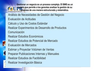 Gestionar un negocio es un proceso complejo. El BMS es un modelo que permite a los gerentes analizar la gestión de su empresa de una manera estructurada y sistemática. Análisis de Necesidades de Gestión del Negocio Evaluación de Actitudes Cálculo y Uso de Costos Estándar Realizar Experimentos de Desarrollo de Productos  Comunicación Realizar Estudios Económicos Realizar Estudios de Potencial de Mercado Evaluación de Mercados Estimar y Proyectar Volúmen de Ventas Preparar Publilcaciones Internas y Manuales Realizar Estudios de Factibilidad Realizar Investigación Básica Control Presupuestario Realización de Auditorías Diseño de Sistemas de Contabilidad de Costos Diseño de Sistemas de Contabilidad General Determinación de Políticas Desarrollo de Sistemas y Procedimientos Desarrollo de Planes Organizacionales Mantener un Nivel Adecuado de Capital de Trabajo Control Gerencial Preparación de Planes Funcionales Preparación de Planes a Largo Plazo Revisión de los Procesos de Desarrollo del Producto Establecer relacion con Asociaciones y Sociedad Participar en actividades cívicas Human  Resources Contactos &  Relaciones Información & Conocimiento Activos Financieros  & Físicos Recursos  Humanos Arbitraje (Resolución de Conflictos Laborales) Llevar a Cabo Negociaciones Colectivas Asesorar al Personal Descripción y Valoración de Puestos de Trabajo Desarrollo del Personal Facilitar el Intercambio de Información entre Empleados Establecer y Desarrollar Actividades de Gestion Valoración de Méritos del Personal Preparar Planes Administrativos de Suledos y Salarios Proporcionar Servicios a los Empleados Reclutamiento Asegurar Asistencia Legal/Administrativa Asegurar  Trabajo en Equipo Poner a Prueba al Personal Formación Éstimar Necesidades de Fuerza Laboral Valoración y Evaluación de Personal Implementar Programas de Desarrollo Gerencial Preparar Literatura de Ventas Establecer Precios y Cotizaciones Programar Promociones Programar Publicidad Promover y Responder Solicitudes de Venta Establecimiento de Canales de Distribución Equilibrar Producción o Sistemas en Línea Diseño e Instalación de Planta Diseño de Departamentos de Servicio al Producto Determinar Necesidades de Inventario Desarrollar Sistemas de Mantenimiento Desarrollar Estándares de Calidad Desarrollar Procedimientos de Control de Calidad Inicio y Flujo de Producción de Pedidos Ingeniería de Procesos de Producción Estimar Costos de Producción Cumplir con Opraciones de Envío y Entrega  Manipulacion de Materiales Mejoramiento de Métodos de Producción Establecer Programas de Reducción de Costos Suministros y Envíos de Proveedores  Programación y Sequencia de trabajo Mantenimiento de Inventarios Provisión de Herramientas PRODUCCIÓN MARKETING Preparar Especificaciones y Negociación D Ubicación y Evaluación del Sitio de la Planta Organizing &  Coordinating Analysis &  Planning PLANIFICACIÓN EJECUCIÓN Organizing &  Coordinating Analysis &  Planning Organizing &  Coordinating Analysis &  Planning Organización &  Coordinación Análisis &  Planificación Organizing &  Coordinating CONTROL Organizing &  Coordinating Organizing &  Coordinating Monitoreo &  Mejoras Análisis de Necesidades de Gestión del Negocio Evaluación de Actitudes Cálculo y Uso de Costos Estándar Realizar Experimentos de Desarrollo de Productos  Comunicación Realizar Estudios Económicos Realizar Estudios de Potencial de Mercado Evaluación de Mercados Estimar y Proyectar  Volúmen  de Ventas Preparar  Publicaciones  Internas y Manuales Realizar Estudios de Factibilidad Realizar Investigación Básica 
