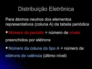 Para átomos neutros dos elementosPara átomos neutros dos elementos
representativos (coluna A) da tabela periódicarepresentativos (coluna A) da tabela periódica
Número do períodoNúmero do período = número de= número de níveisníveis
preenchidos por elétronspreenchidos por elétrons
Número da coluna do tipo ANúmero da coluna do tipo A = número de= número de
elétrons de valênciaelétrons de valência (último nível)(último nível)
Distribuição EletrônicaDistribuição Eletrônica
 