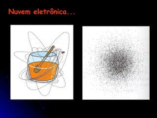 Nuvem eletrônica...
 
