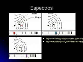 EspectrosEspectros
 http://www.colegiosaofrancisco.com.br/ahttp://www.colegiosaofrancisco.com.br/a
 http://www.iesaguilarycano.com/dpto/fyqhttp://www.iesaguilarycano.com/dpto/fyq/
 