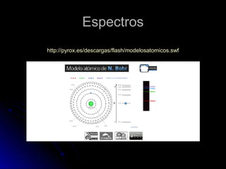 EspectrosEspectros
http://pyrox.es/descargas/flash/modelosatomicos.swf
 