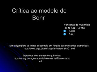 Crítica ao modelo deCrítica ao modelo de
BohrBohr
Ver cenas do multimídia
do NPEQ – UFMG
BA40
BA41
Espectros dos elementos químicos:
http://jersey.uoregon.edu/vlab/elements/Elements.ht
ml
Simulação para as linhas espectrais em função das transições eletrônicas:
http://www.bigs.de/en/shop/anim/termsch01.swf
 