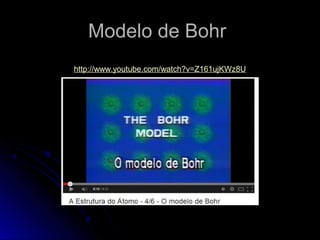 Modelo de BohrModelo de Bohr
http://www.youtube.com/watch?v=Z161ujKWz8U
 