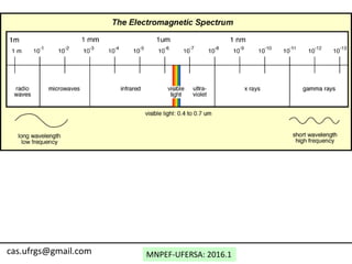 MNPEF-UFERSA: 2016.1cas.ufrgs@gmail.com
 