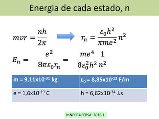 MNPEF-UFERSA: 2016.1
Energia de cada estado, n
m = 9,11x10-31 kg e0 = 8,85x10-12 F/m
e = 1,6x10-19 C h = 6,62x10-34 J.s
 