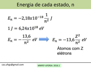 MNPEF-UFERSA: 2016.1
Energia de cada estado, n
Átomos com Z
elétrons
cas.ufrgs@gmail.com
 