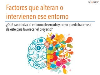 Factores que alteran o
intervienen ese entorno
¿Qué caracteriza el entorno observado y como puedo hacer uso
de este para favorecer el proyecto?
 