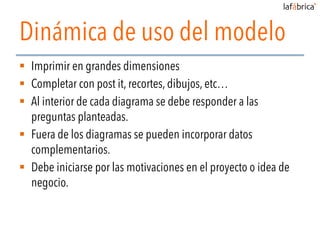 Dinámica de uso del modelo
§  Imprimir en grandes dimensiones
§  Completar con post it, recortes, dibujos, etc…
§  Al interior de cada diagrama se debe responder a las
preguntas planteadas.
§  Fuera de los diagramas se pueden incorporar datos
complementarios.
§  Debe iniciarse por las motivaciones en el proyecto o idea de
negocio.
 