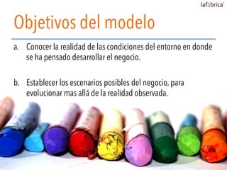 Objetivos del modelo
a.  Conocer la realidad de las condiciones del entorno en donde
se ha pensado desarrollar el negocio.
b.  Establecer los escenarios posibles del negocio, para
evolucionar mas allá de la realidad observada.
 