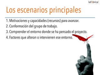 Los escenarios principales
1. Motivaciones y capacidades (recursos) para avanzar.
2. Conformación del grupo de trabajo.
3. Comprender el entorno donde se ha pensado el proyecto.
4. Factores que alteran o intervienen ese entorno.
 