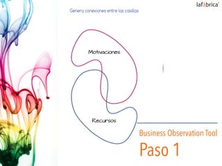 Business Observation Tool
Paso 1
 