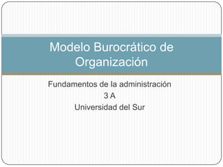 Fundamentos de la administración
3 A
Universidad del Sur
Modelo Burocrático de
Organización
 