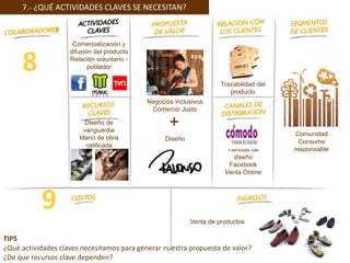 Comunidad
Consumo
responsableTiendas de
diseño
Facebook
Venta Online
Diseño de
vanguardia
Mano de obra
calificada
Venta de productos
+
Trazabilidad del
producto
Negocios Inclusivos
Comercio Justo
Diseño
9
7.- ¿QUÉ ACTIVIDADES CLAVES SE NECESITAN?
TIPS
¿Qué actividades claves necesitamos para generar nuestra propuesta de valor?
¿De que recursos clave dependen?
8
Comercialización y
difusión del producto
Relación voluntario -
poblador
 
