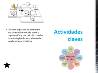  Cocteles el paraíso se encuentra 
actual mente orientada hacia la 
organización y reacción de cocteles 
las estrategias de mercadeo serian: 
los clientes corporativos. 
Actividades 
claves 
 