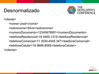 Globalcode – Open4education
Desnormalizado
<cliente>
<nome>José</nome>
<sobrenome>Silva</sobrenome>
<numeroDocumento>12345678901</numeroDocumento>
<telefoneResidencial>19 4465-1313</telefoneResidencial>
<telefoneComercial>11 3030-4545 347</telefoneComercial>
<telefoneCelular>19 9696-8585</telefoneCelular>
</cliente>
 