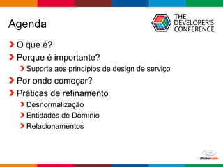 Globalcode – Open4education
Agenda
O que é?
Porque é importante?
Suporte aos princípios de design de serviço
Por onde começar?
Práticas de refinamento
Desnormalização
Entidades de Domínio
Relacionamentos
 