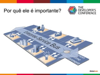 Globalcode – Open4education
Por quê ele é importante?
 