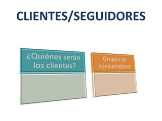 CLIENTES/SEGUIDORES
 