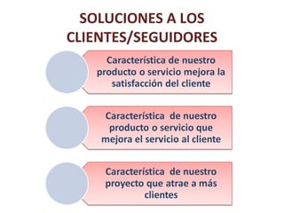 SOLUCIONES A LOS
CLIENTES/SEGUIDORES
 