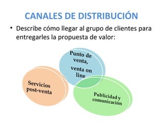 CANALES DE DISTRIBUCIÓN
• Describe cómo llegar al grupo de clientes para
entregarles la propuesta de valor:
 