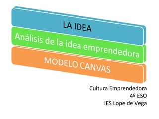 Modelo Canvas
Cultura Emprendedora
4º ESO
IES Lope de Vega
 