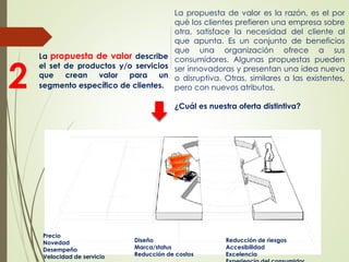 La propuesta de valor describe
el set de productos y/o servicios
que crean valor para un
segmento específico de clientes.
La propuesta de valor es la razón, es el por
qué los clientes prefieren una empresa sobre
otra, satisface la necesidad del cliente al
que apunta. Es un conjunto de beneficios
que una organización ofrece a sus
consumidores. Algunas propuestas pueden
ser innovadoras y presentan una idea nueva
o disruptiva. Otras, similares a las existentes,
pero con nuevos atributos.
¿Cuál es nuestra oferta distintiva?
2
Precio
Novedad
Desempeño
Velocidad de servicio
Diseño
Marca/status
Reducción de costos
Reducción de riesgos
Accesibilidad
Excelencia
 