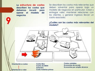 La estructura de costos
describen los costos que
debemos incurrir para
operar el modelo de
negocios
Se describen los costos más relevantes que
deben solventar para operar bajo un
modelo de negocios en particular. Crear y
entregar valor, mantener relaciones con
los clientes, y generar ingresos llevan un
costo asociado.
¿Cuáles son los costos más relevantes del
modelo?
9
Orientación a costos
Orientación a valor
Costos fijos
Costos de RRHH
Arriendos
Costo materias primas
Costos variables
Economías de escala
Economías por amplio alcance
 