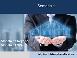 Modelo de Negocio:
Modelo CANVAS
Semana 1
Mg. Juan Luis Magallanes Rodríguez
 