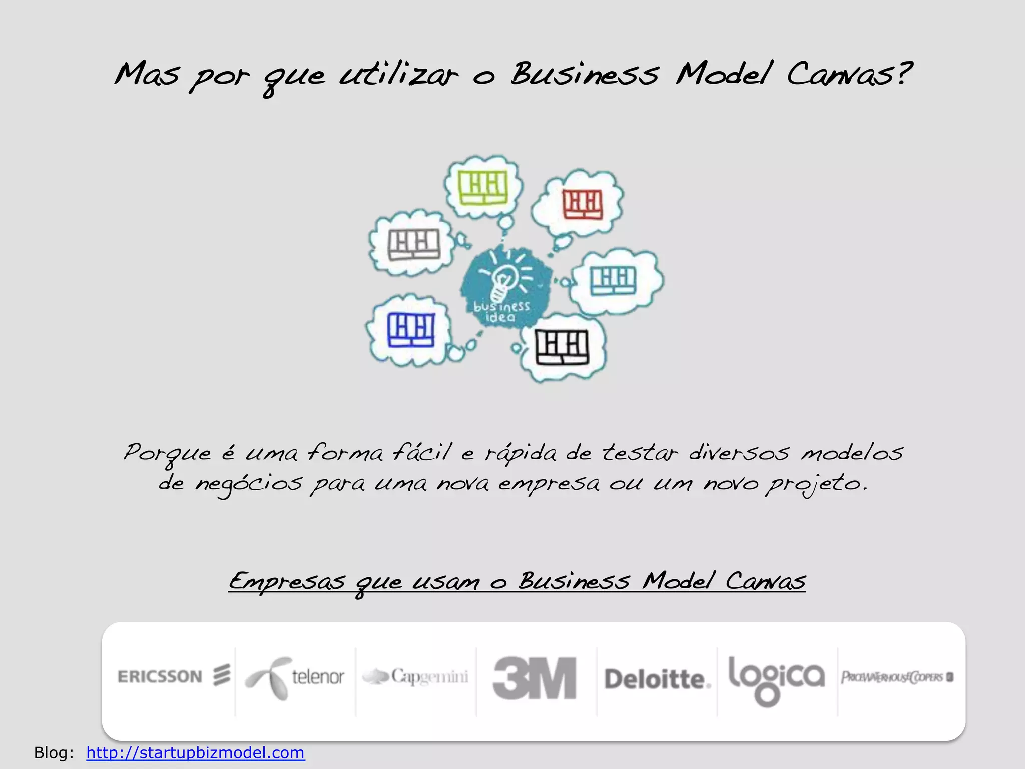 Mas por que utilizar o Business Model Canvas?!




          Porque é uma forma fácil e rápida de testar diversos modelos
            de negócios para uma nova empresa ou um novo projeto.!


                      Empresas que usam o Business Model Canvas!




Blog: http://startupbizmodel.com
 