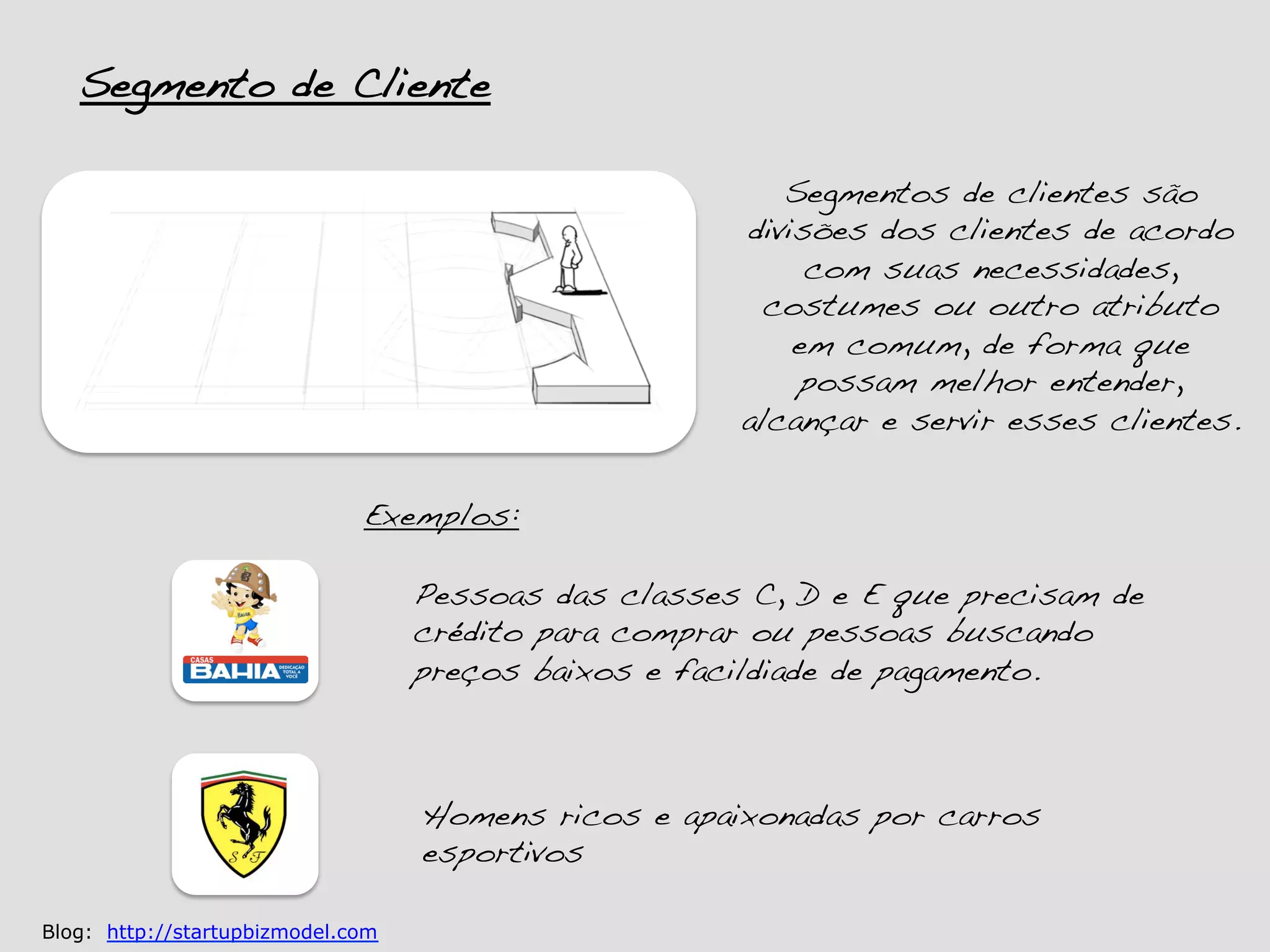 Segmento de Cliente!

                                                             Segmentos de clientes são
                                                          divisões dos clientes de acordo
                                                               com suas necessidades,
                                                            costumes ou outro atributo
                                                              em comum, de forma que
                                                              possam melhor entender,
                                                          alcançar e servir esses clientes.!
                                                      !
                              Exemplos:!

                                   Pessoas das classes C, D e E que precisam de
                                   crédito para comprar ou pessoas buscando
                                   preços baixos e facildiade de pagamento.!



                                   Homens ricos e apaixonadas por carros
                                   esportivos!

Blog: http://startupbizmodel.com
 