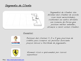 Segmento de Cliente!

                                                             Segmentos de clientes são
                                                          divisões dos clientes de acordo
                                                               com suas necessidades,
                                                            costumes ou outro atributo
                                                              em comum, de forma que
                                                              possam melhor entender,
                                                          alcançar e servir esses clientes.!
                                                      !
                              Exemplos:!

                                   Pessoas das classes C, D e E que precisam de
                                   crédito para comprar ou pessoas buscando
                                   preços baixos e facildiade de pagamento.!



                                   Homens ricos e apaixonadas por carros
                                   esportivos!

Blog: http://startupbizmodel.com
 
