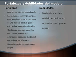 Fortalezas y debilidades del modelo
Fortalezas                               Debilidades
•   Abre los canales de comunicación
                                         • Se discute si las tres
•   Los individuos sufririrán cambios,
    estarán más receptivos y se verán
                                            condiciones básicas son

    de una manera positiva que no           suficientes para lograr un
    estorbe la experiencia educativa.
                                            cambio.
•   Con los cambios que sufren los
    estudiantes, maestros y
    autoridades escolares, también el
    currículo se transformará.

•   Buena herramienta para trabajar
    grupos
 