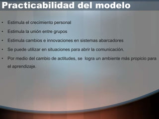 Practicabilidad del modelo
• Estimula el crecimiento personal

• Estimula la unión entre grupos

• Estimula cambios e innovaciones en sistemas abarcadores

• Se puede utilizar en situaciones para abrir la comunicación.

• Por medio del cambio de actitudes, se logra un ambiente más propicio para
   el aprendizaje.
 